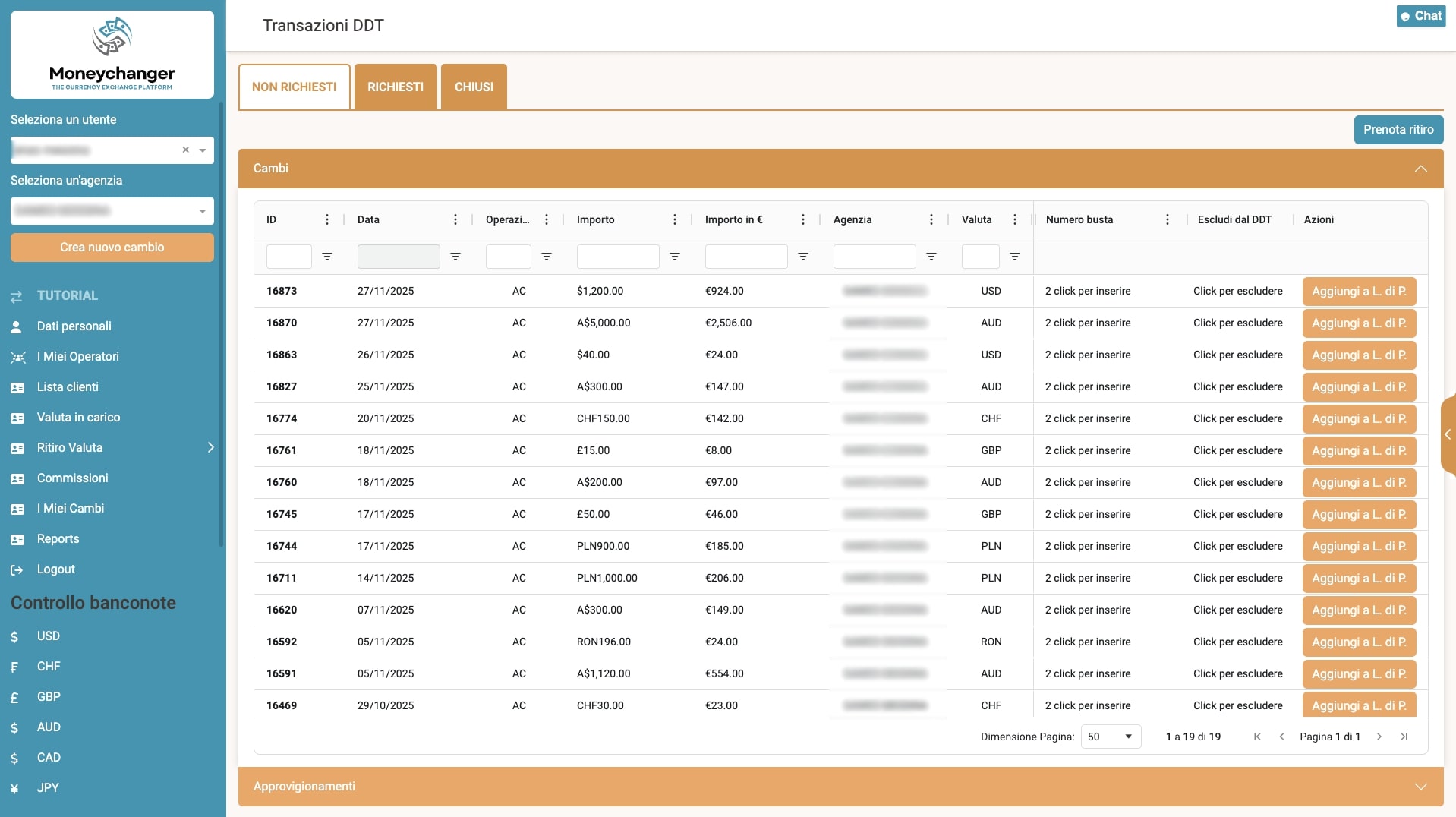 Tecnologia per il Business Finanziario