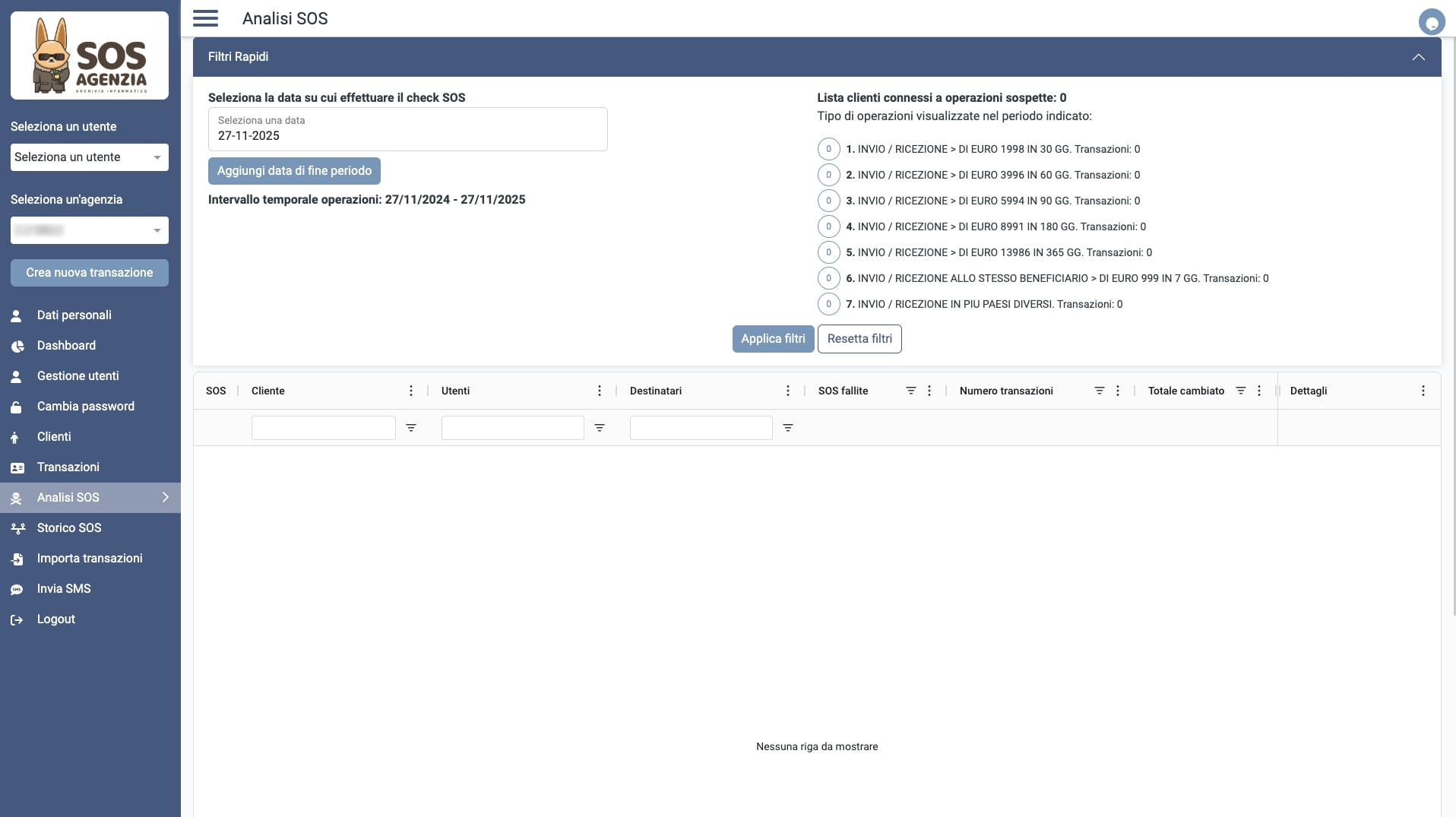 Analisi Operazioni Sospette